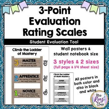 3 point rating scales examples – figure rating scale – QFB66