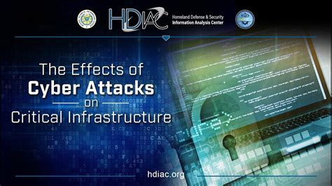 Effects Of Cyber Attacks On Critical Infrastructure Youtube