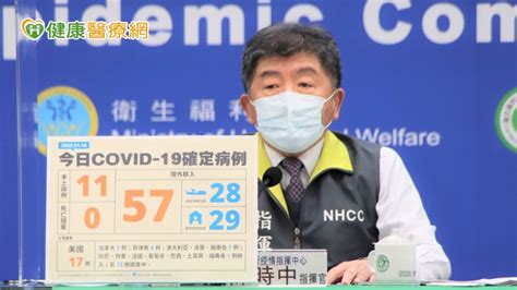 社區感染大威脅 新傳播場域、新傳播鏈連環爆 健康醫療網