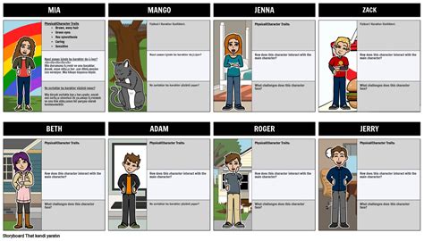 Mango Eklinde Uzay Karakterleri Storyboard Por Tr Examples