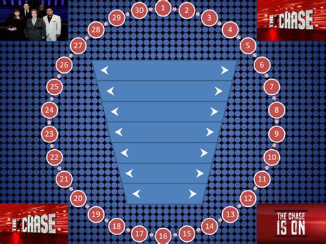 The Chase Board Game Template | Teaching Resources