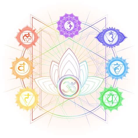 Set Of Seven Chakra Symbols With Names Royalty Free Vector