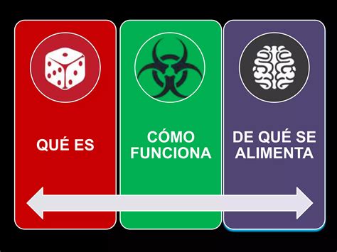 Zombiologia Usa Tu Cerebro Mientras Puedas PPT