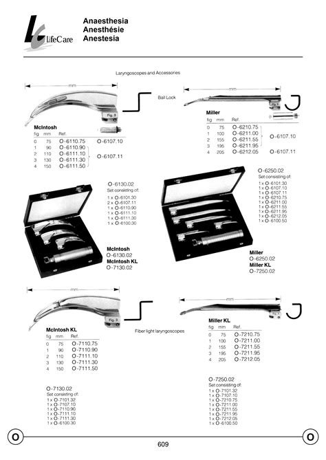 LifeCare | General surgical instruments