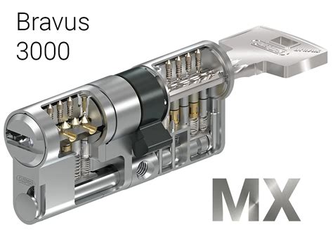 Bravus Mx Magnet Abus