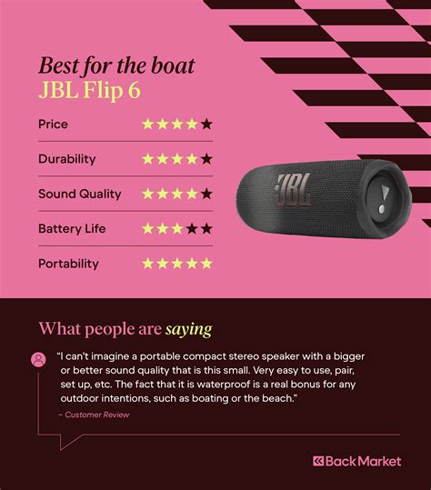 The 7 best waterproof Bluetooth speakers | Back Market
