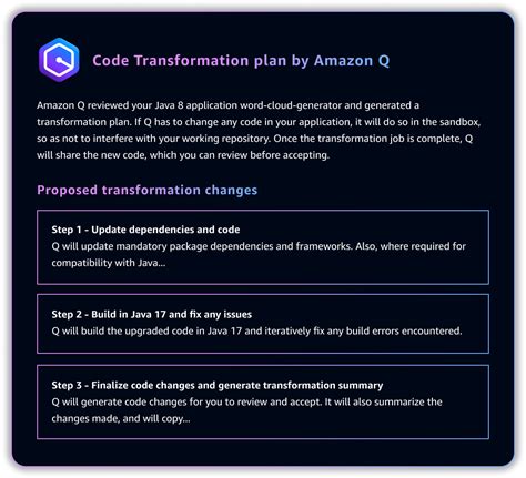 Conversational Assistant For Your Code Amazon Q In Codewhisperer Aws