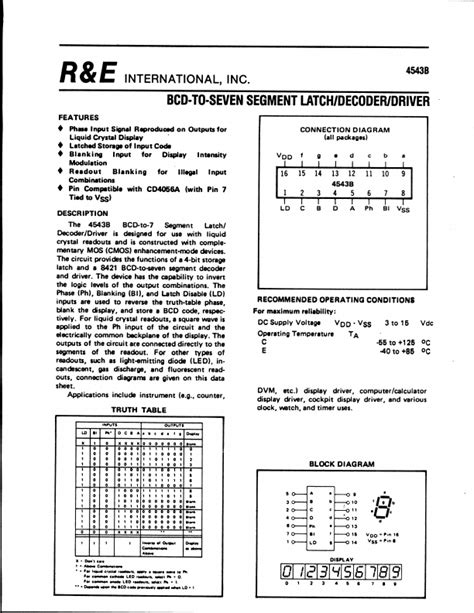 4543B R E International LATCH DECODER DRIVER Hoja De Datos Ficha