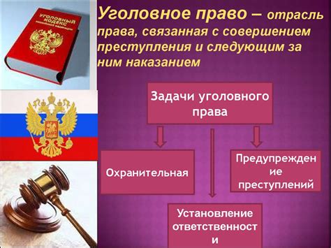 Уголовно-правовые отношения - презентация онлайн
