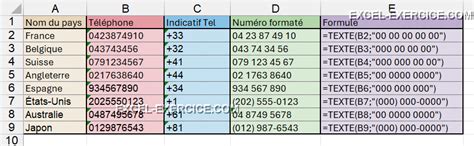 Formatear números de teléfono con Excel