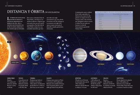 Guía Definitica Del Universo Y Los Planetas Libsa