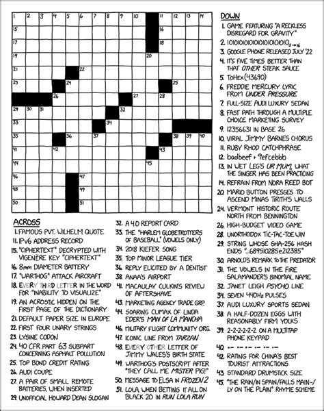 2957: A Crossword Puzzle - explain xkcd