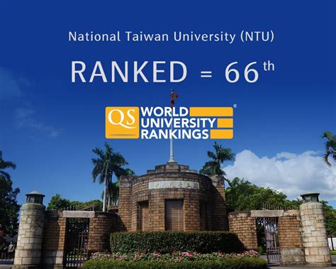 Ntu Rises By 3 Places To 66th In 2021 Qs World University Rankings