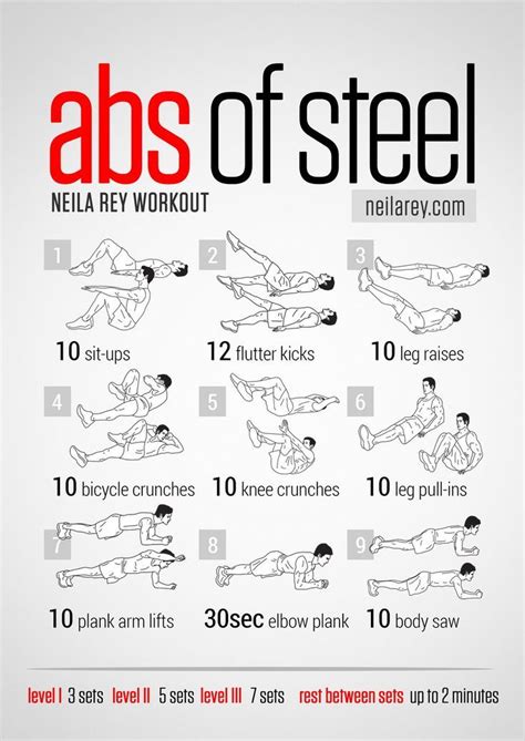 Abs Of Steel Workout How To Get Abs Fun Workouts Abs Workout