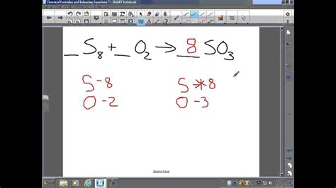 Balancing Equations Youtube