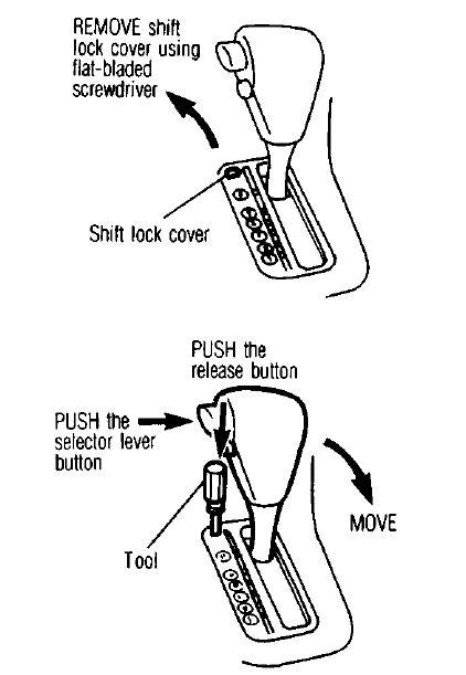 Nissan Altima Shift Lock Release