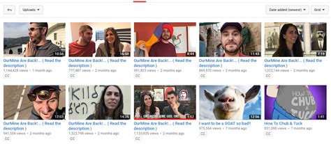 Yo What The Fuck R H H Productions