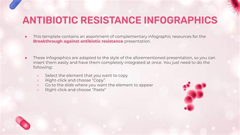 Breakthrough Against Antibiotic Resistance Infographics