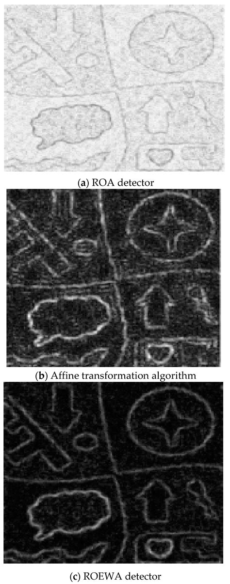 Symmetry Free Full Text Edge Detection Algorithm Of A Symmetric