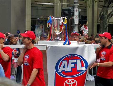 AFL Finals System