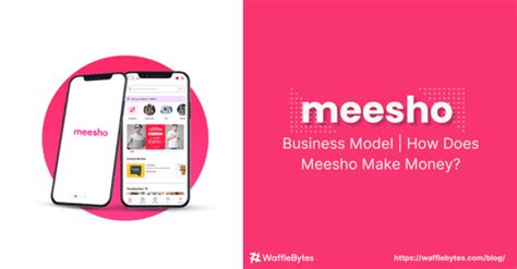 Meesho Business Model | Passive Income Source For Homemakers