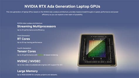 NVIDIA Launches RTX 4000 SFF Ada Graphics Card For Desktops Five RTX