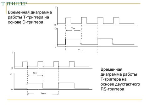 PPT - РАЗНОВИДНОСТИ ТРИГЕРОВ PowerPoint Presentation - ID:6011269