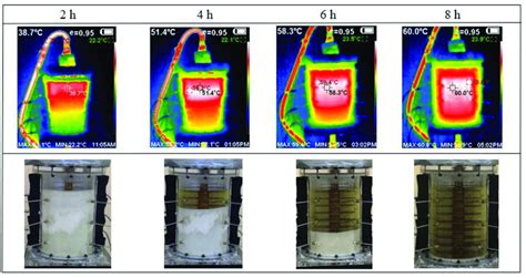 Melting Behavior Of Pcm During Charging With Htf At 70 • C Temperature