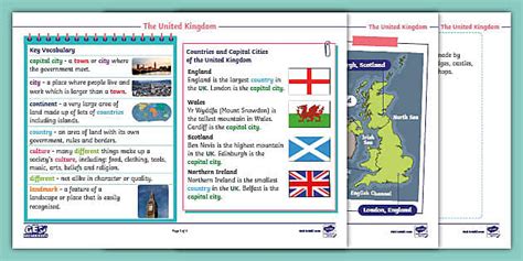 Geo Wonderers Ks The United Kingdom Knowledge Organiser