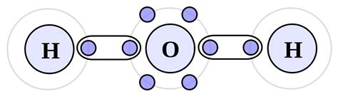 Covalent Bond - Mixsaver