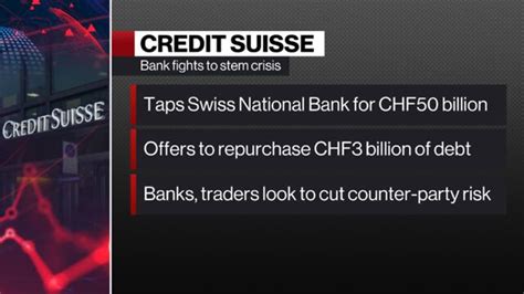 Credit Suisse Got 54 Billion Lifeline Now It Must Win Back Lost