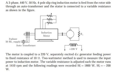 Solved A 3 Phase 440 V 50 Hz 4 Pole Slip Ring SolutionInn