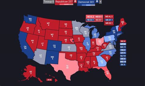 My 2024 Prediction R Yapms