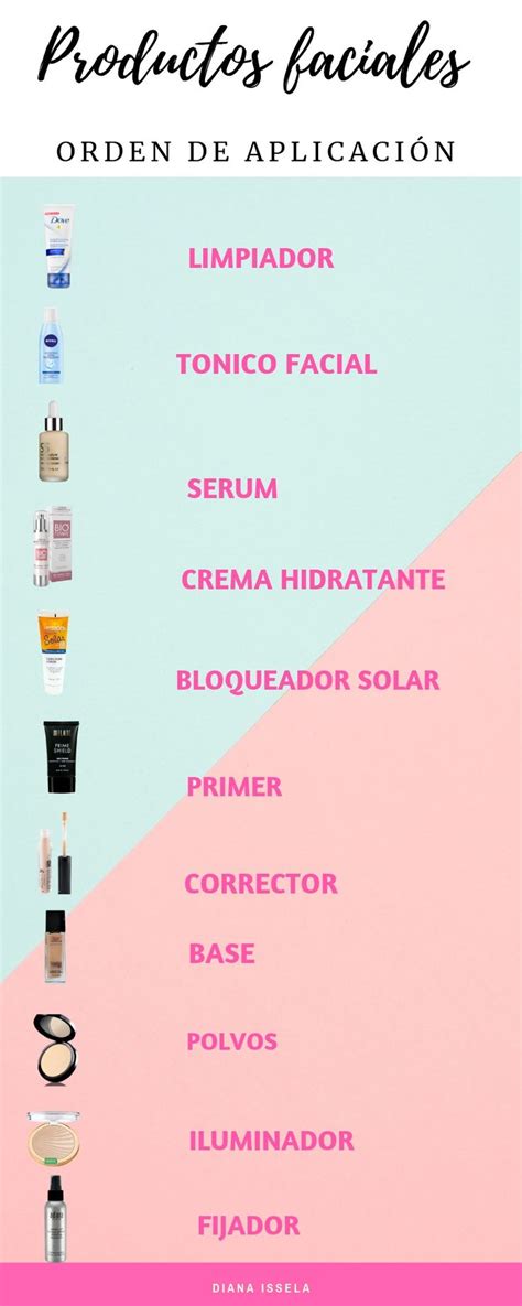 Orden de aplicación de productos faciales Skin care basics Skin