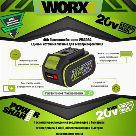 Аккумулятор WORX WA3054,20В,4Ач, для шуруповерта, гайковерта, болгарки ...