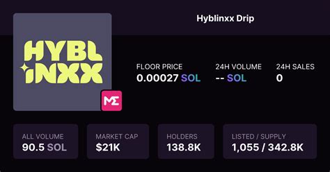 Camilia Araujo Naked Truths Digital Gem Hub