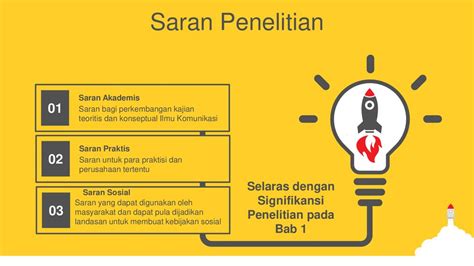 Detail Contoh Ppt Sidang Skripsi Yang Menarik Koleksi Nomer 12