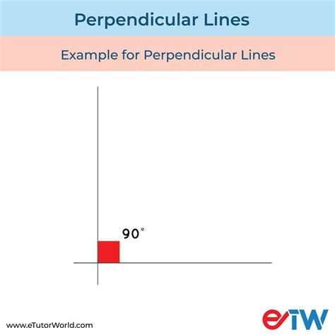 Perpendicular Lines - Definition, Types and Examples 