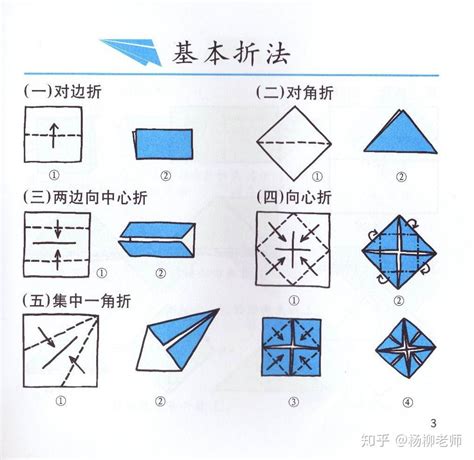 收藏折纸的基础知识 知乎