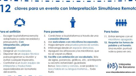 Descubre los criterios clave para ganar concursos de interpretación