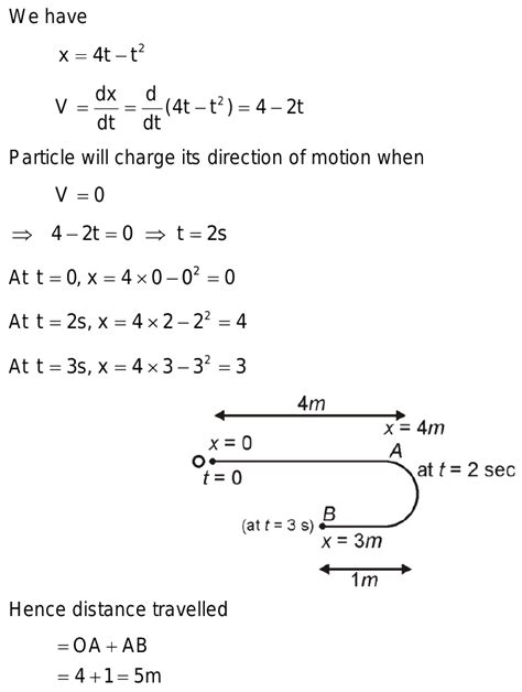 An Object Moves Along X Axis Such That Its Position Varying With Time T