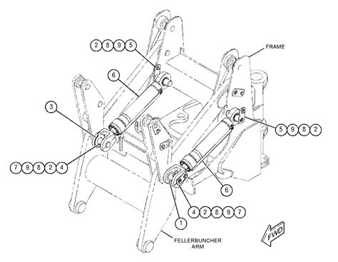 Cylinder And Mtg Gp Hydraulic 3542052 Caterpillar