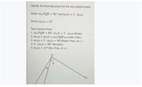 Identify The Flowchart Proof For The Two Column Proof Given Mpqr