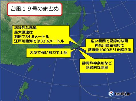 台風19号まとめ 記録的な大雨・暴風・高潮 なおじいhobbyカメラ・ビデオ撮影・dvdオーサリング資格：ラジオ体操指導員・防災士・応急手当普及員）