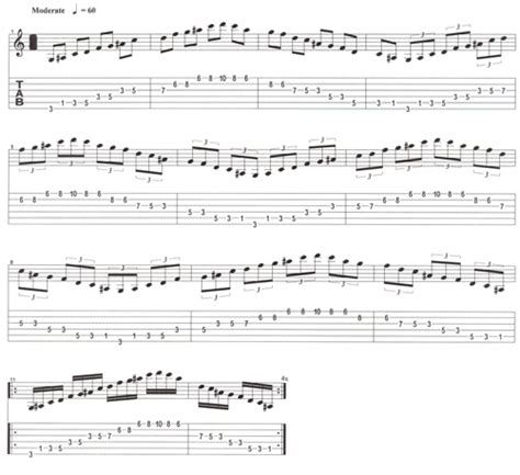 Practicing Guitar Scales