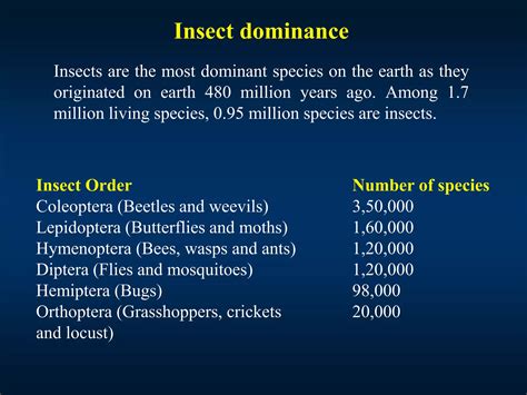 FEY Lec. 4 RKP_ Insect dominance.ppt