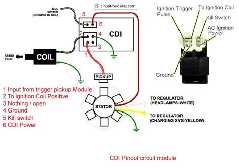 Chinese 4 Wire Ignition Switch Diagram