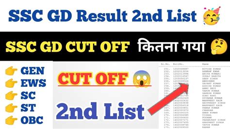 Ssc Gd Result Nd List Ll Ssc Gd Cut Off State Category