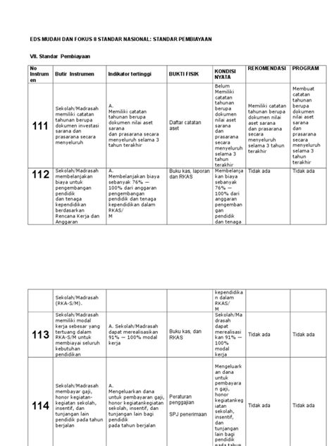 Contoh Format Buku Pemeliharaan Sarana Dan Prasarana Delinewstv