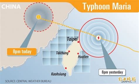 《taipei Times》 Typhoon Downgraded Work Classes Canceled 焦點 自由時報電子報